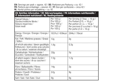 PBfit Pure Peanut Powder 680g supplement facts