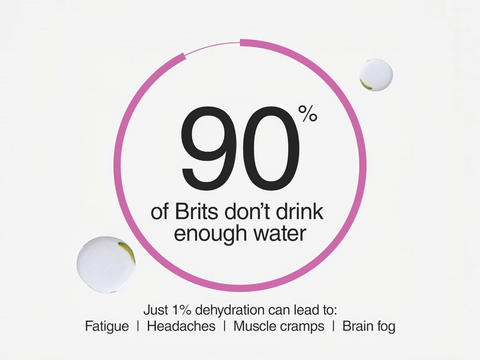 Statistic about water consumption with droplets on a light background