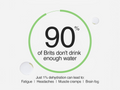 Statistic about water consumption with droplets on a white background