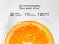 Orange slice with water droplets and text about hydration benefits on a light gray background