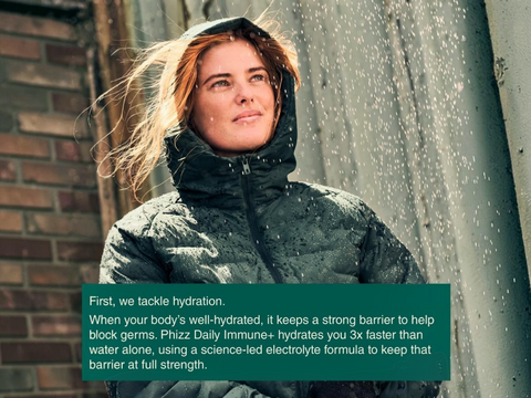 Person wearing a raincoat standing under a shower with text about hydration and immune support.