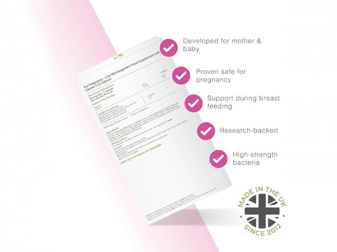 Supplement Facts & Ingredients Image: ProVen probiotics pregnancy ingredients label 30 capsules box