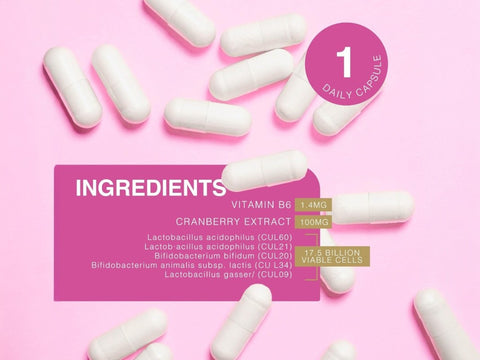 Supplement Facts & Ingredients Image: ProVen probiotics women ingredients label 30 capsules box