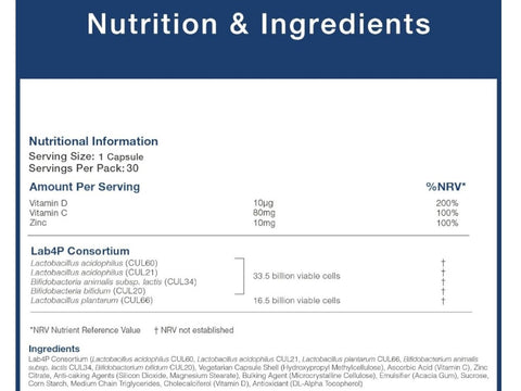 Supplement Facts & Ingredients Image: ProVen probiotics ShapeLine 50 billion ingredients label 30 capsules box