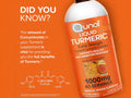 Qunol Liquid Turmeric 1000 mg 900ml turmeric absorption and joint support benefits graphic