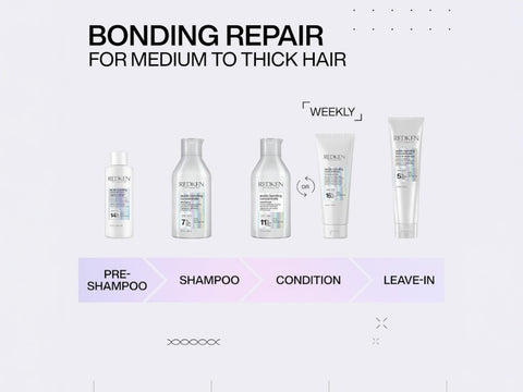 Redken Acidic Bonding Concentrate Conditioner - For Hair Care variants.