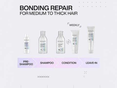 Redken Acidic Bonding Concentrate Shampoo bottle, 300ml, formulation routine.