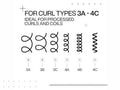 Redken Acidic Bonding Curls Conditioner showing hair types.