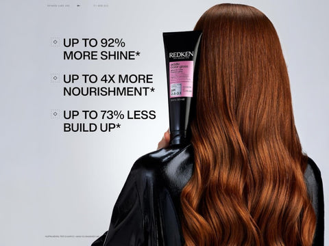 Redken Acidic Color Gloss 1-Minute Mask - 250ml