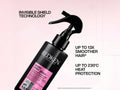 Directions and ingredient list for Redken Leave-In Spray 190ml.