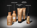 Redken All Soft Conditioner bottle with Argan Oil, 300ml formulation routine.