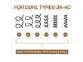 Redken All Soft Mega Curls Shampoo bottle, sulfate-free, hair types.