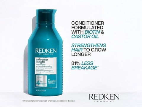 Redken Extreme Length Biotin Conditioner formulation.