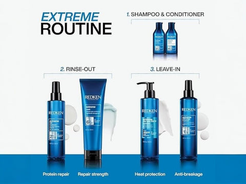 Redken Extreme Shampoo - For Damaged-Looking Hair Care routine.