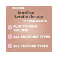 OGX Ever Straightening Brazilian Keratin Conditioner - 88.7ml