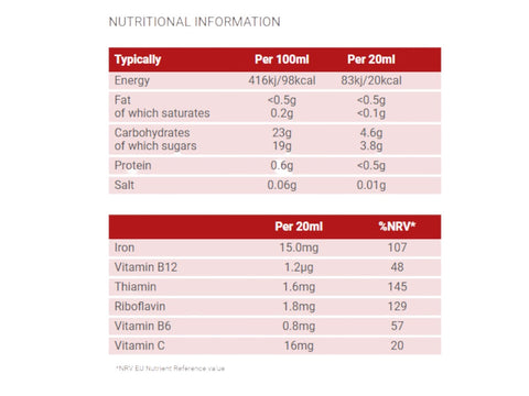 Floradix Liquid Iron & Vitamin Formula Vegetarian Supplement Facts nutrition information panel