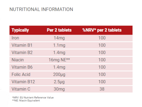 Floradix Vegan Formula Triple Pack 3 x 84 Tablets supplement facts nutrition information panel