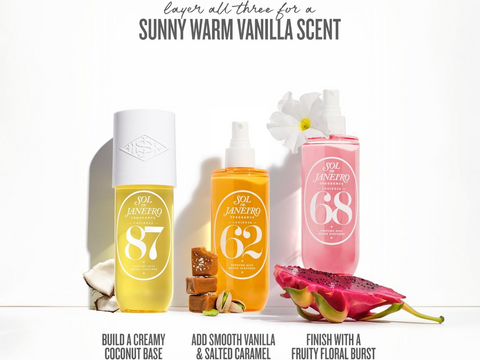 Three skincare products with labels and a description of their scents on a white background.