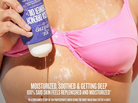 Person applying body wash to their skin with a visible brand label, surrounded by text about product benefits.