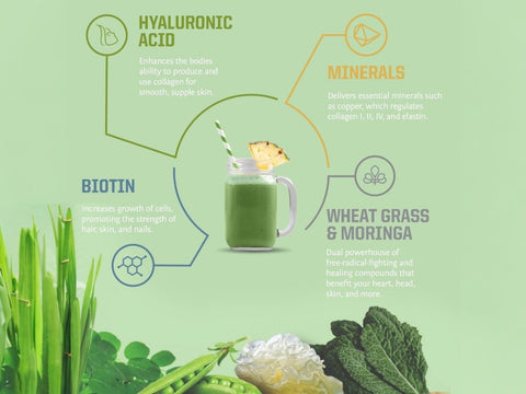 Sunwarrior Beauty Greens Collagen Superfood Drink next to a full glass