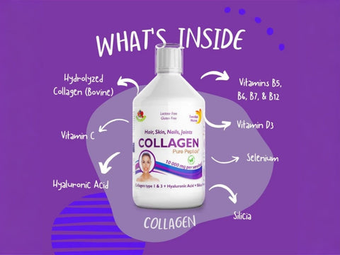 Swedish Nutra Liquid Bovine Collagen 10000mg Berry Flavour 500ml lifestyle image showing beauty and joint support