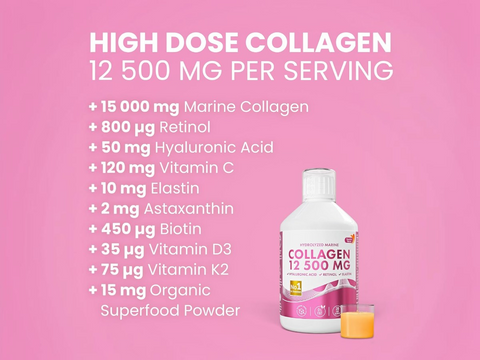 Collagen supplement bottle with ingredients listed on a pink background