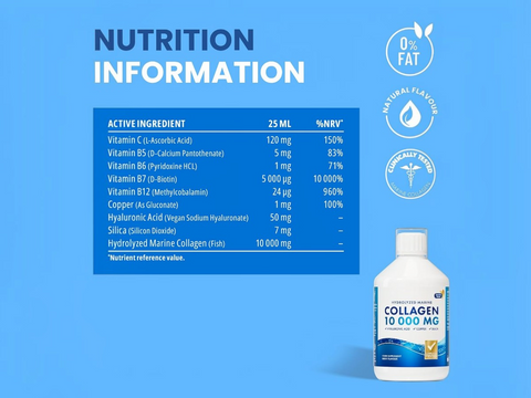 Nutrition information panel for a collagen supplement on a blue background