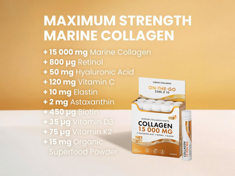 Collagen supplement packaging with ingredients listed on a gradient background