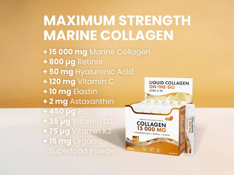 Collagen supplement packaging with ingredients listed on a gradient background