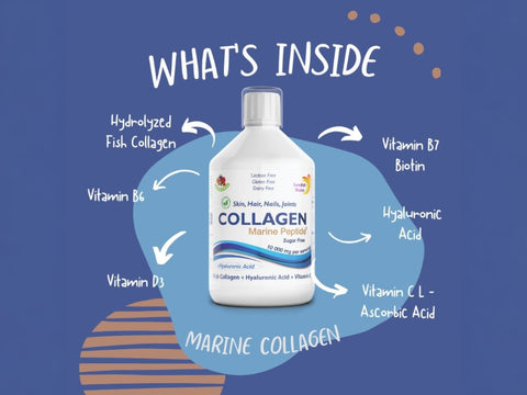 Swedish Nutra Marine Collagen Liquid 10000mg Sugar-Free Berry Flavour 500ml lifestyle image showing beauty and joint support