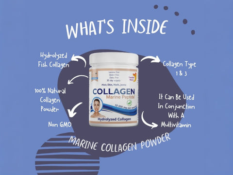 Swedish Nutra Marine Collagen Powder 10000mg 300g collagen supplement lifestyle image showing beauty and joint support