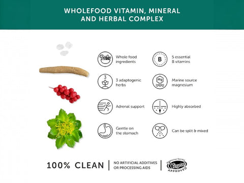 Together Health B Vitamins Ashwagandha Magnesium Supplement 30 Capsules nutrient product information panel