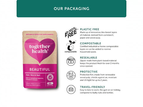 Together Health Beauty Support Complex Hair Skin and Nails 60 Capsules plastic free compostable packaging information panel