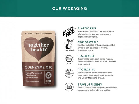 Together Health Coenzyme Q10 100 mg Supplement 30 Capsules plastic free compostable packaging information panel