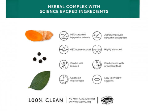 Together Health Curcumin 95 Percent and Boswellia 65 Percent Complex 30 Capsules herbal nutrient product information panel