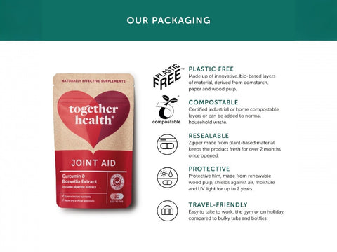Together Health Curcumin 95 Percent and Boswellia 65 Percent Complex 30 Capsules plastic free compostable packaging information panel