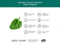 Together Health Folate 400 mcg from Spinach 30 Capsules folate nutrient product information panel