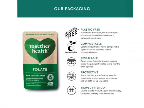 Together Health Folate 400 mcg from Spinach 30 Capsules plastic free compostable packaging information panel