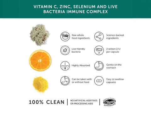 Together Health Immune Support Complex Zinc Vitamin C D3 Probiotic 30 Capsules immune support nutrients product information panel