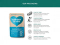 Together Health Magnesium Natural 5-Form Complex 30 Capsules plastic free compostable packaging information panel