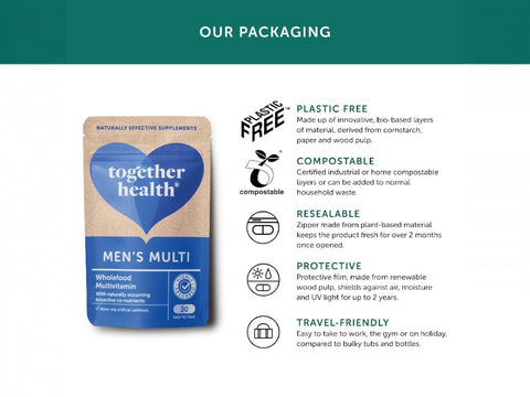 Together Health Men's Multivitamin Whole Food Formula with Zinc 30 Capsules plastic free compostable packaging information panel
