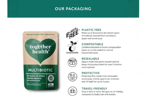 Together Health Multibiotic 13B CFU Probiotic and Fermented Food Blend 30 Capsules plastic free compostable packaging information panel