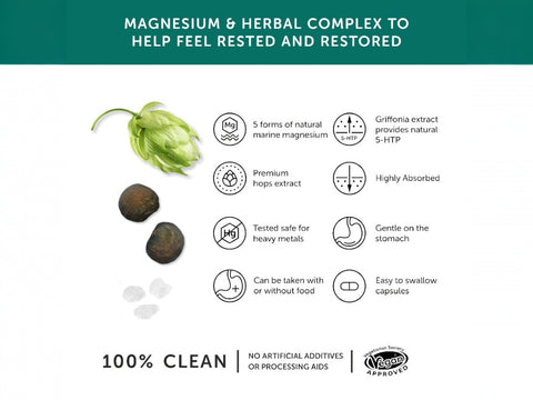 Together Health Night Time Relaxation Blend Magnesium and 5-HTP 60 Capsules nutrient product information panel