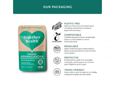 Together Health Organic Ashwagandha KSM-66 500 mg 30 Capsules plastic free compostable packaging information panel