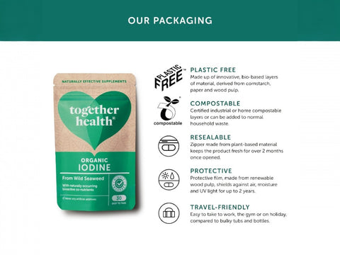 Together Health Organic Iodine from Seaweed 30 Vegan Capsules plastic free compostable packaging information panel