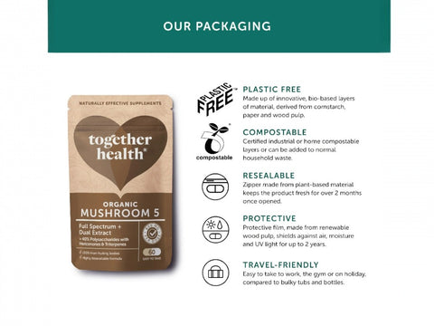Together Health Organic Mushroom Complex 5 60 Capsules plastic free compostable packaging information panel