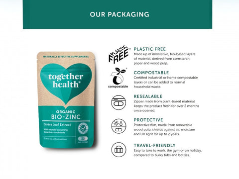 Together Health Organic Zinc from Guava Leaf 15 mg 30 Vegan Capsules plastic free compostable packaging information panel