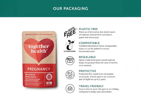 Together Health Prenatal Vitamin with Folate and DHA 60 Capsules plastic free compostable packaging information panel