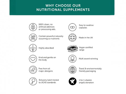 Together Health Vegan Multivitamin with B12 Iron D3 K2 60 Capsules nutritional supplement benefits information panel