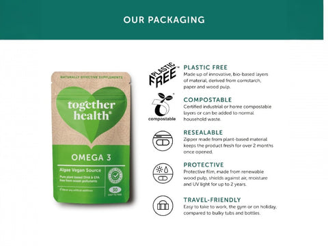 Together Health Vegan Omega 3 from Algae DHA and EPA 30 Softgels plastic free compostable packaging information panel